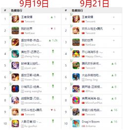 app store刷榜是什么意思