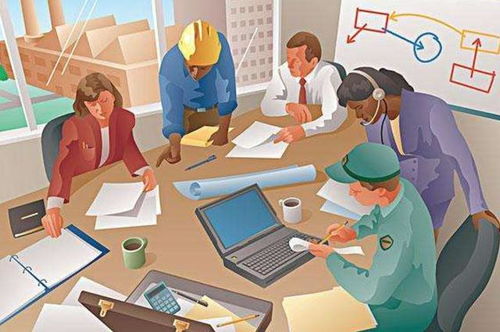 如何管理好企业员工？