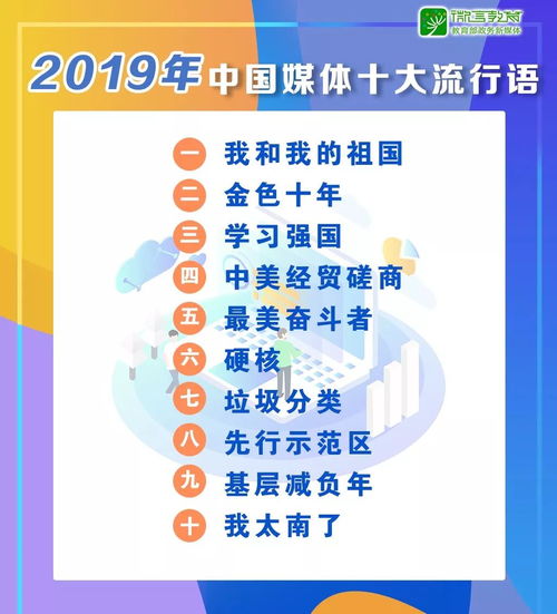 最新网络用语梗2021,最新网络用语梗