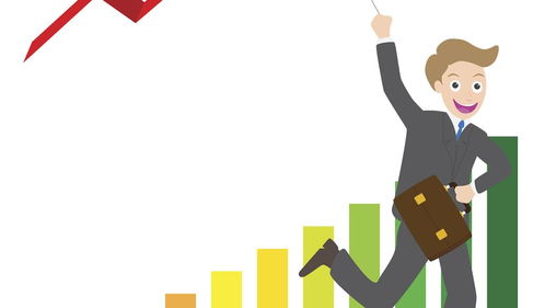 如果想创业需要做哪些准备