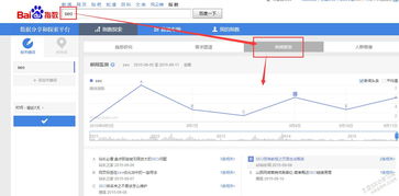 如何查询某一“关键词”百度指数？