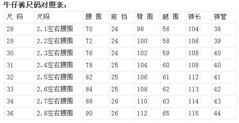 衣服的尺码（M，L，XL等）具体大小是多少？