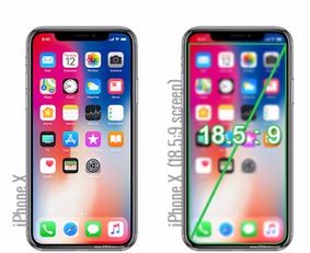 苹果x屏幕尺寸多少厘米,iphone 13屏幕尺寸大小