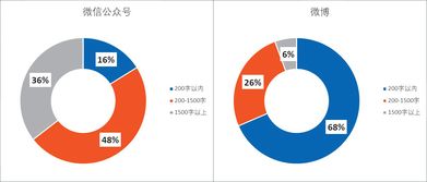 新传播链接交易平台可信嘛，感觉好多都是他自己做的站