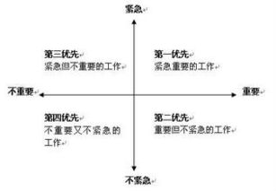 工作规划怎么写范文,工作规划怎么写简短50字