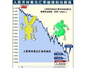 什么叫贸易保护主义?