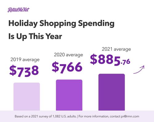 海外购物网站,国外正品购物网站