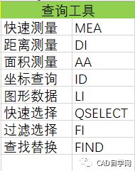 复制快捷键怎么按