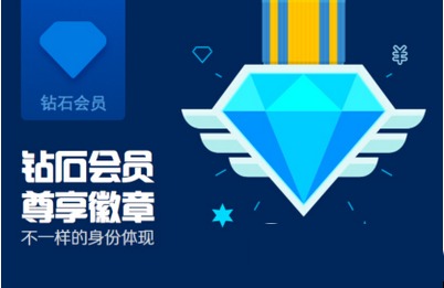 支付宝会员等级有哪些？