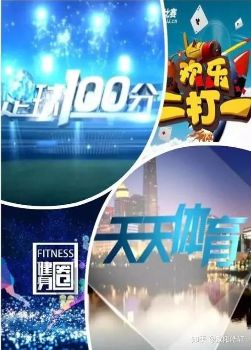 美国的纪录片频道，越全越好。我现在已知有：美国