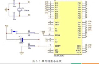 单片机最小系统原理图PCB,stm32单片机入门