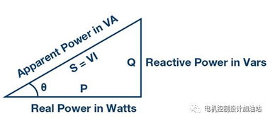 功率因数的准确计算公式