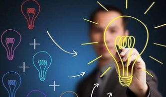 创业项目求推荐