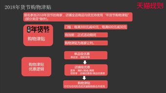 我们应该注意的天猫规则有哪些？