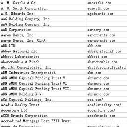网站备案是不是一定要到这个网站备案http://www.mi