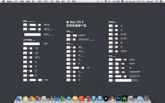 mac快捷键截图,mac快捷键锁屏