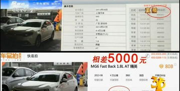 车易拍怎么样？听说好多人都在上面买卖二手车，真