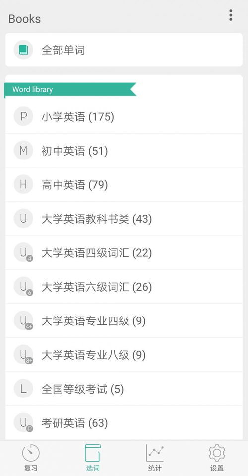 哪个好背单词最好的软件排名免费背英语单词软件