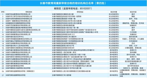现在最好的投资项目是什么