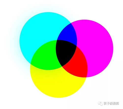 标准的青色是什么颜色