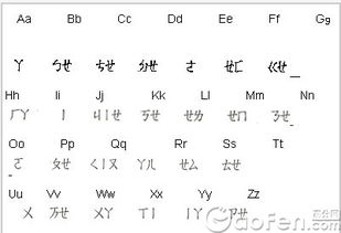 汉语拼音多少个韵母