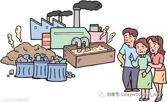 法律制裁是什么意思,法律制裁的种类