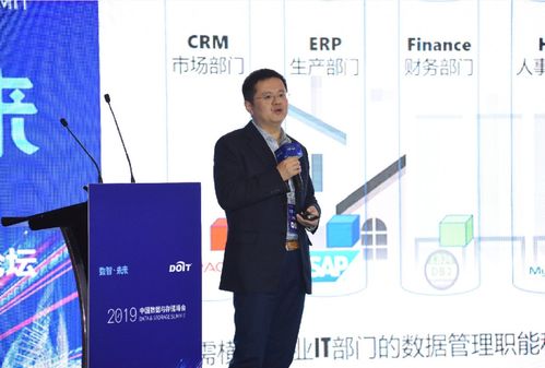 执行总监、运营总监、营销总监三个职位的区别？