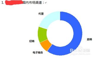 市场前景分析怎么写？