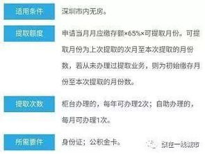 公积金有什么用 通俗易懂点