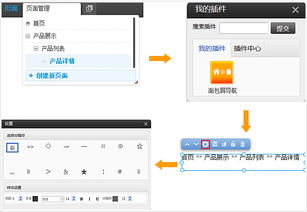 什么是面包屑导航？