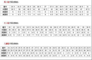 鞋子尺码对照表