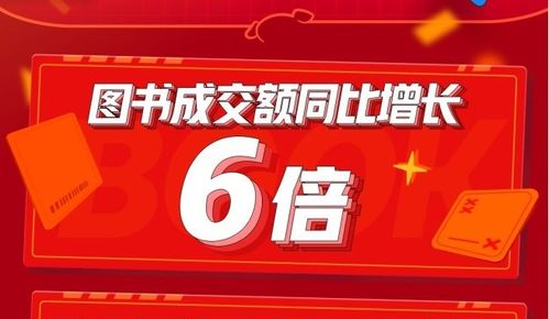 京东双11苹果13优惠,京东双11沸腾之夜节目单