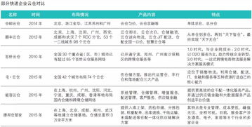 满足客户需求的句子,满足客户需求英文