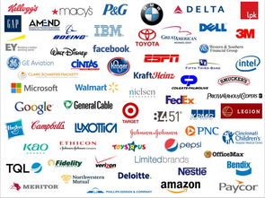 世界名牌大学的排名