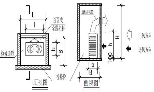 挂式空调室外机尺寸是多大