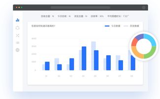 市场分析怎么写范文,如何写市场分析报告