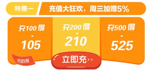 如何转送话费给家人？