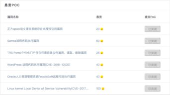 现在做一个类似于wooyun，漏洞盒子这种网站还有意义吗