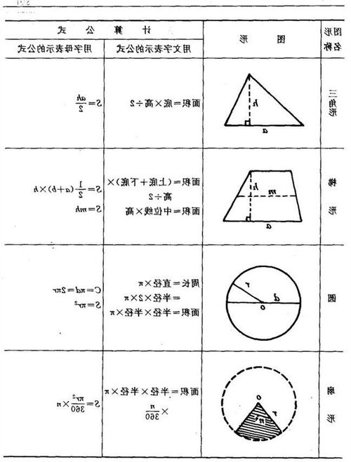 长方体的体积公式小学