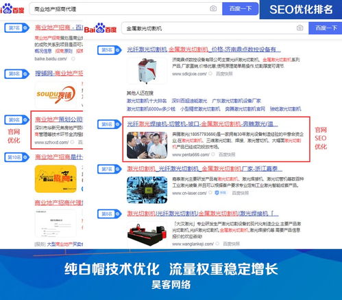 网络推广的作用是什么？