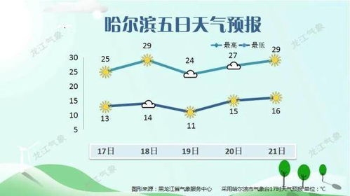 直冲是什么意思