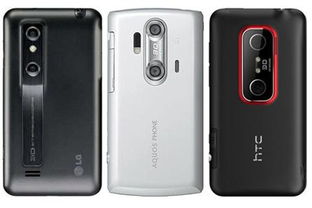 3d屏幕手机有哪些