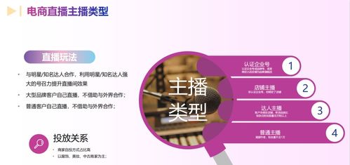 直播电商运营,直播电商平台有哪些