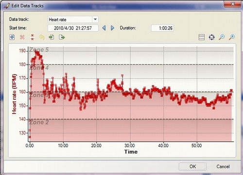 在生活中，心率正常值是多少？
