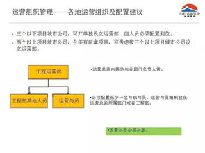 广州运营培训,运营培训班