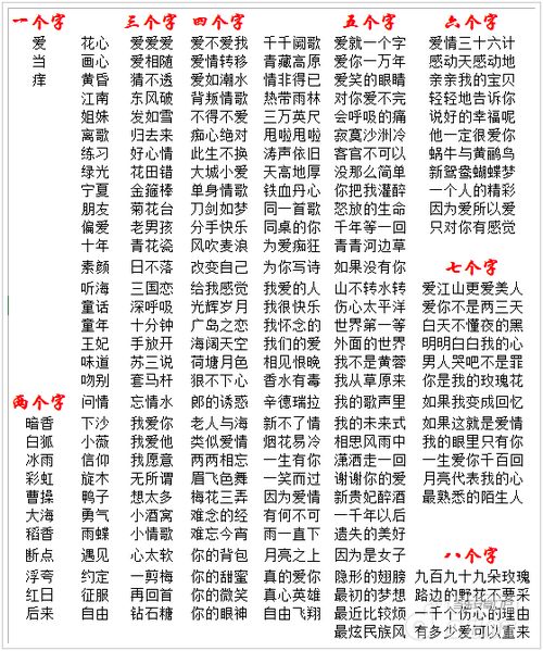 疯狂猜歌名2016答案大全