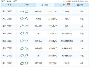 杭州15天天气预报