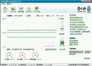 电脑CPU温度多少正常？