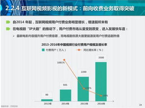 内容产业的产业分类
