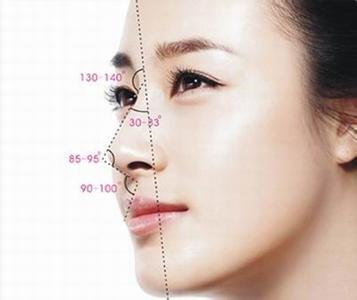 韩式隆鼻的效果，韩式隆鼻是否有危险